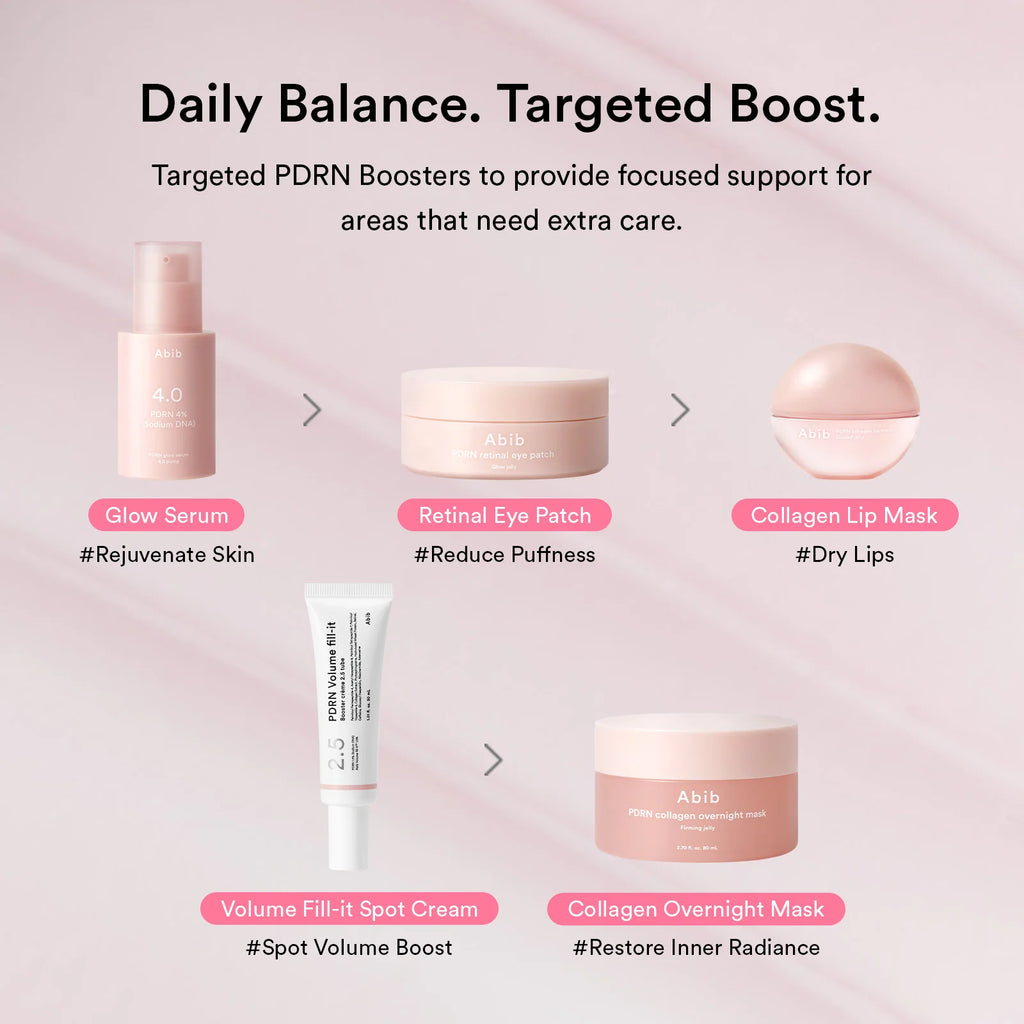 ABIB PDRN Volume Fill-It Booster 2.5 Tube (30ml)