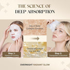 DERMAFIX Perfect Real Performance Real Collagen Mask (8 PCS)