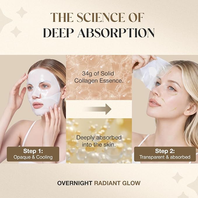 DERMAFIX Perfect Real Performance Real Collagen Mask (8 PCS)