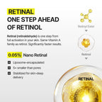 Celimax Retinol Shot Tightening Dual Cream (50ml)