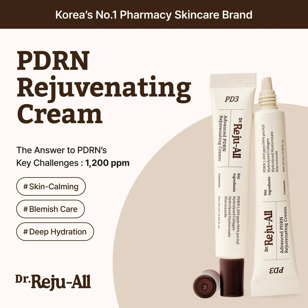 Dr. Reju-All Advanced PDRN Rejuvenating Cream (20g)