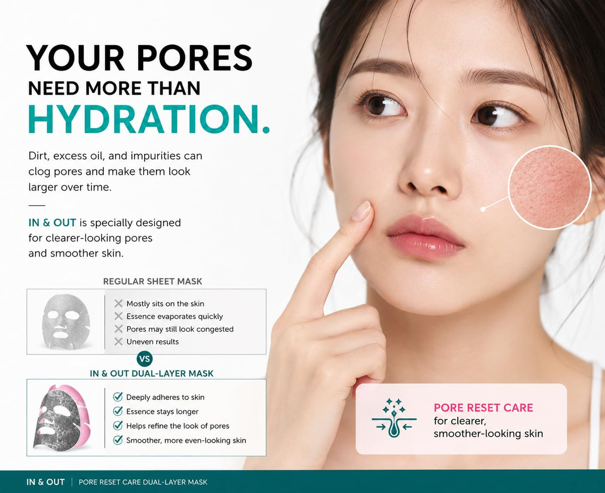 BIVID IN OUT Bio Cellulose Face Mask (5 PCS)