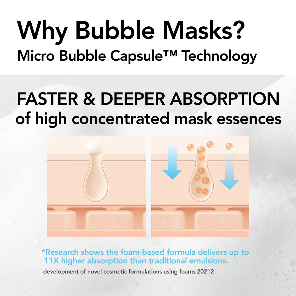 Menokin Bubble Mask (95ml)