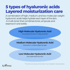 ISNTREE Hyaluronic Acid Toner (200ml)