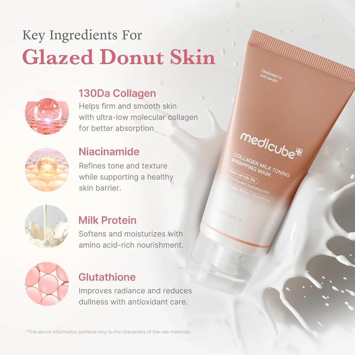 MEDICUBE Collagen Milk Toning Wrapping Mask (75ml)