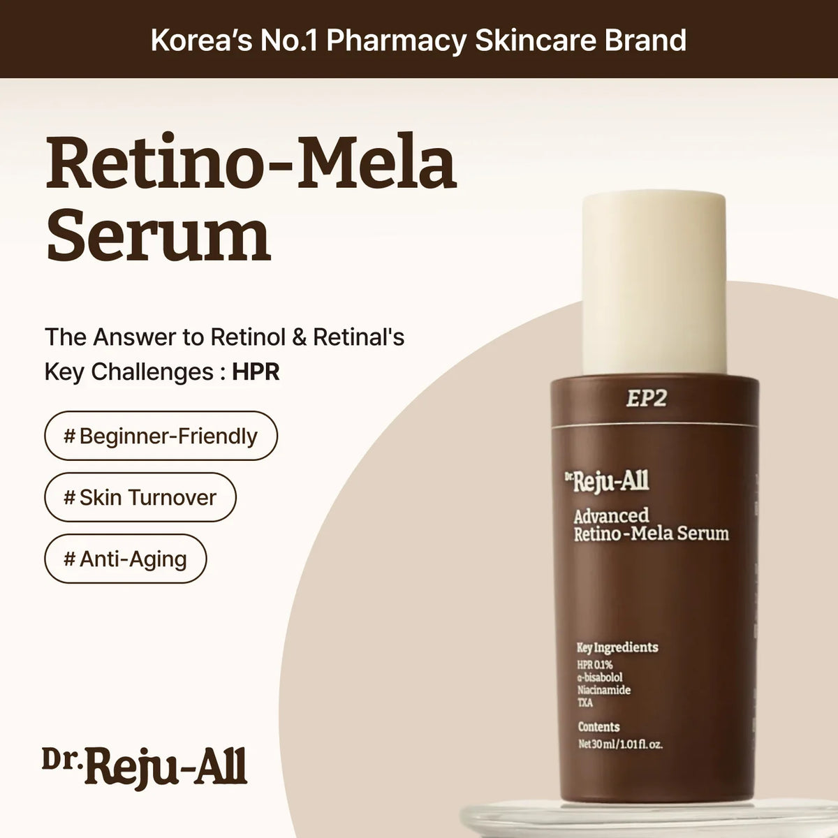 Dr. Reju-All Advanced Retino Mela Serum (30ml)