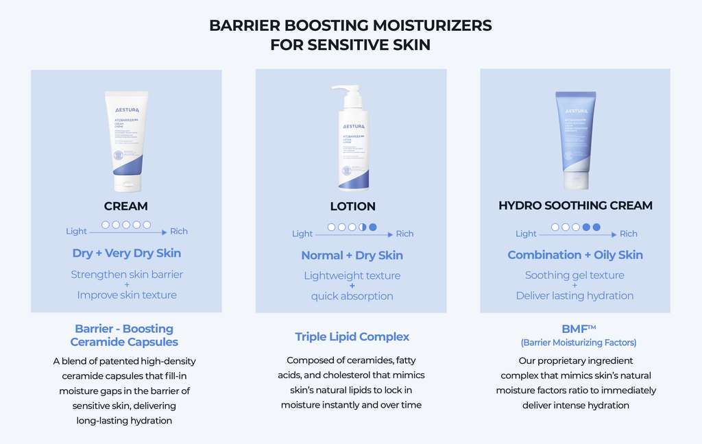 AESTURA Atobarrier 365 Cream (80ml)