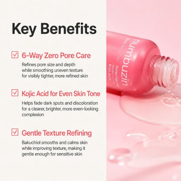 Numbuzin No.3 Bifida Bakuchiol Zero Pore Serum (30ml)