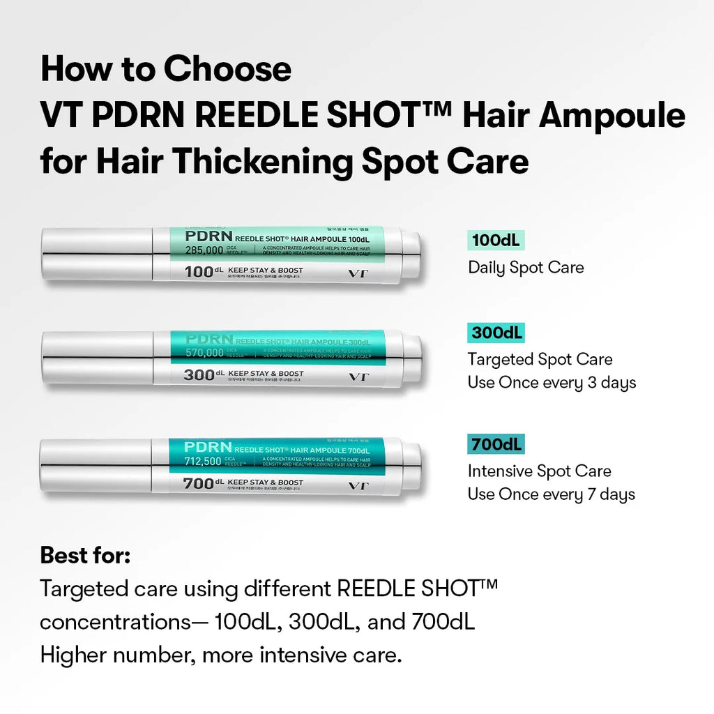 VT PDRN Reedle Shot Hair Ampoule 100dL (15ml)
