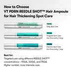VT PDRN Reedle Shot Hair Ampoule 100dL (15ml)