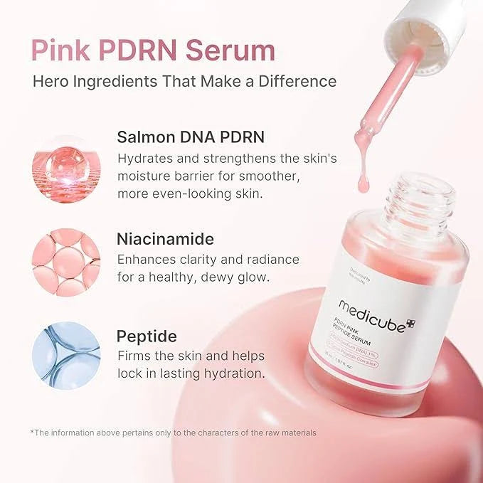 Medicube PDRN Pink Peptide Ampoule 30ml Limited Set (+Refill 50ml+PDRN Pink One Day Serum 1.5ml*5P)