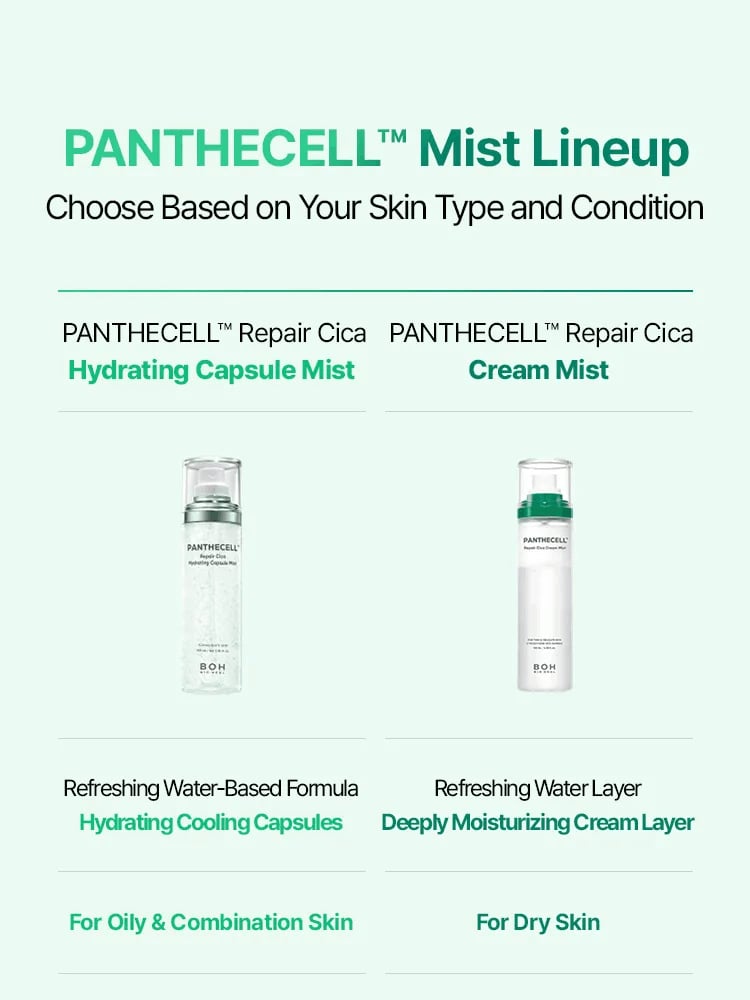BIOHEAL Panthecell Repair Cica Moisture Capsule Mist (100ml)