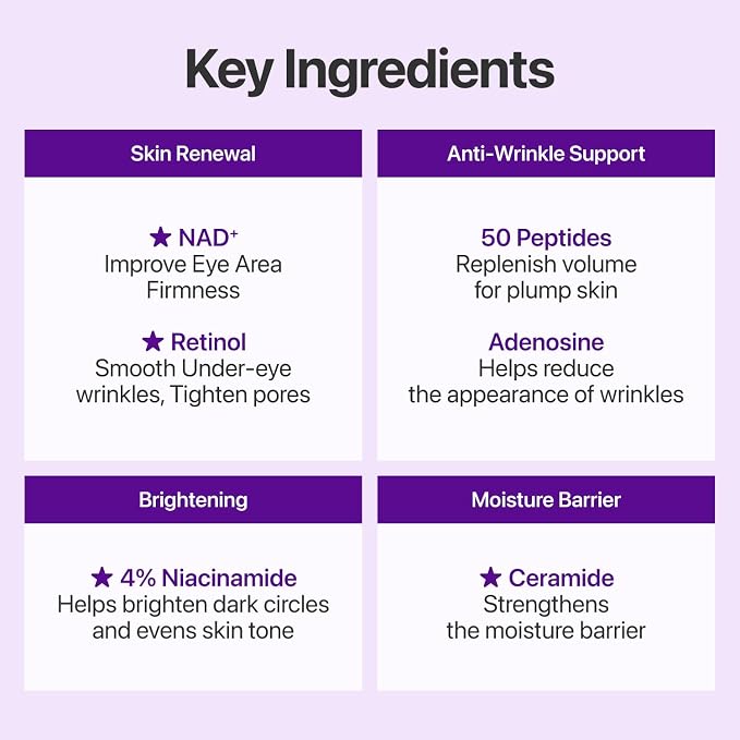 Numbuzin No.9 NAD+ Retinol Volumetox Eye Cream (10ml)