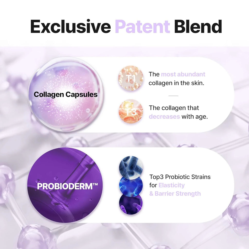 BIOHEAL BOH Probioderm Collagen Remodeling Serum Mask (1 PC)