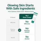 PURITO Mighty Bamboo Panthenol Cream (100ml)