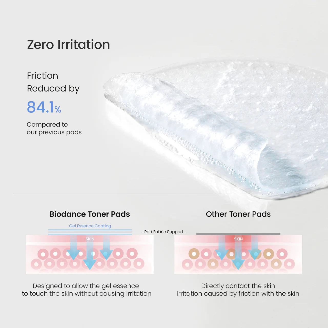 BIODANCE Hydro Cera Nol Gel Toner Pads (60 PCS)
