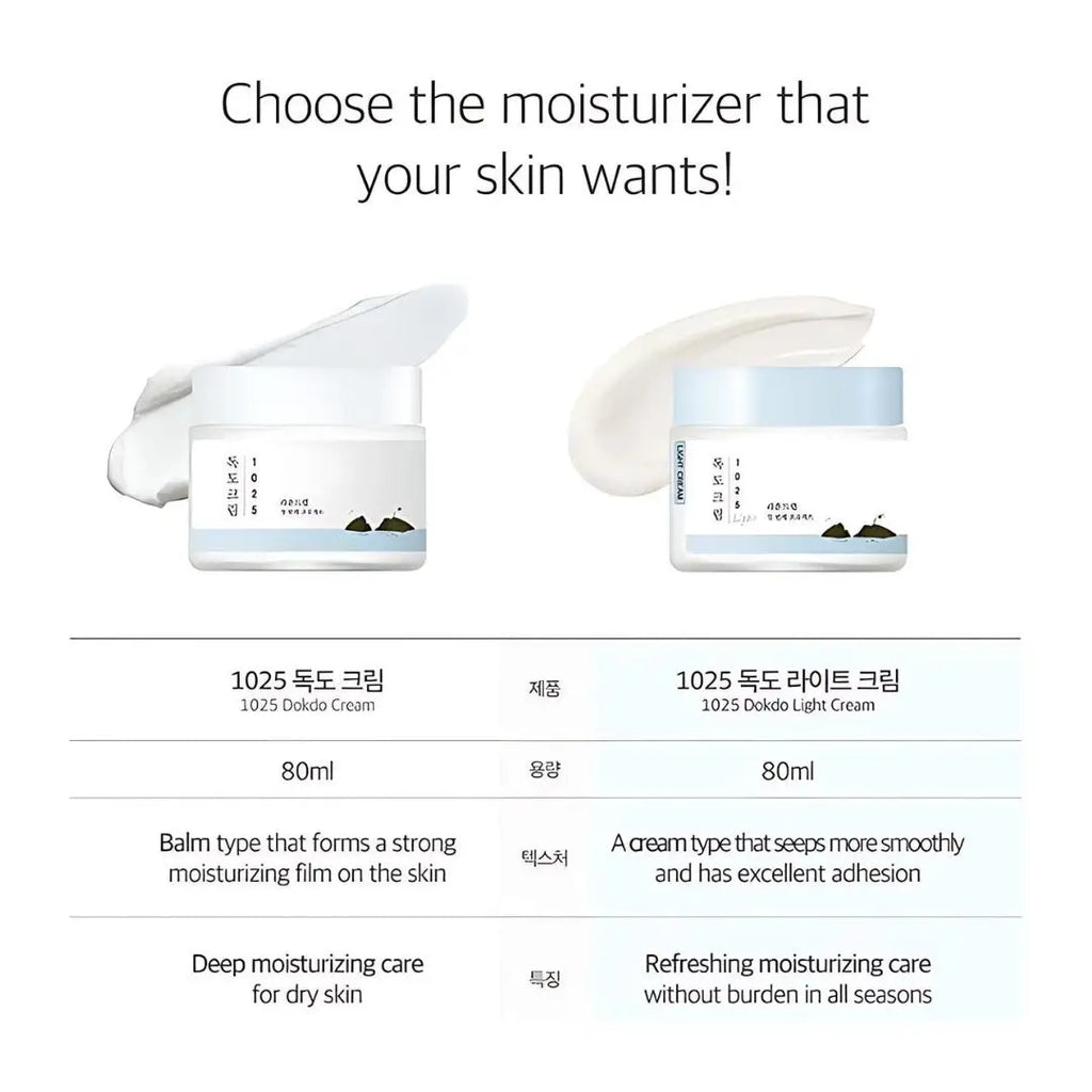ROUND LAB 1025 Dokdo Light Cream (80ml)