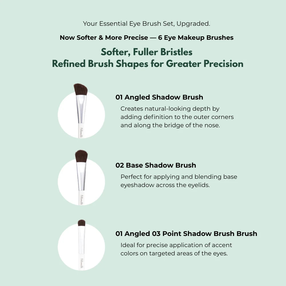 Fillimilli Eye Makeup Brush Kit (6)