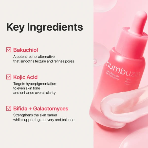 Numbuzin No.3 Bifida Bakuchiol Zero Pore Serum (30ml)