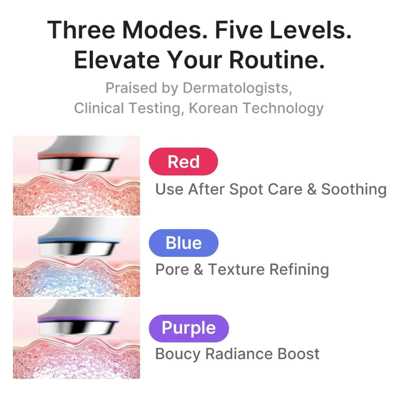Medicube AGE-R Booster Pro Mini Plus