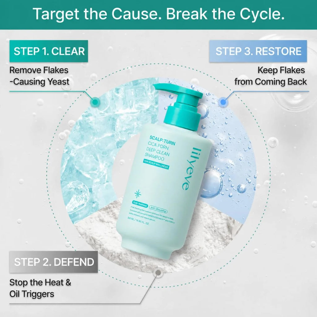 Lilyeve Scalp:Turn Cica PDRN Deep Clean Shampoo (500ml)