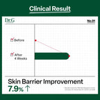 DR.G Green Mild Up Sun+ SPF50+ (50ml)