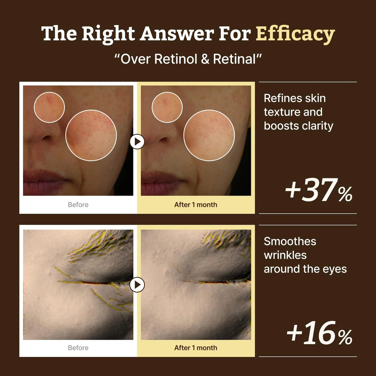 Dr. Reju-All Advanced Retino Mela Serum (30ml)