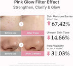Medicube PDRN Pink Peptide Ampoule 30ml Limited Set (+Refill 50ml+PDRN Pink One Day Serum 1.5ml*5P)