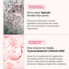 Dr.Melaxin Cemenrete Cyano Pink Spicule Cream (50ml)