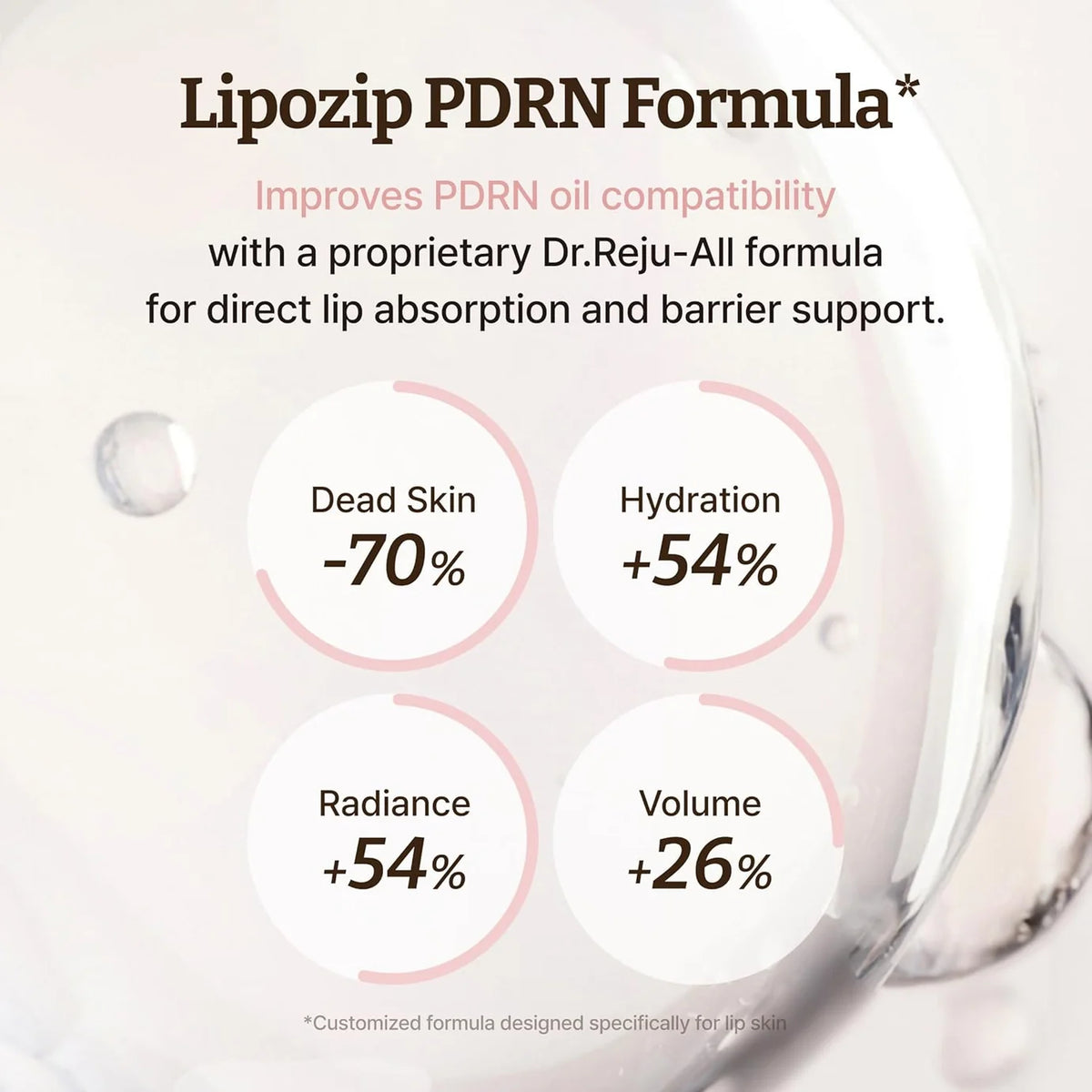 Dr. Reju-All Advanced PDRN Rejuvenating Lip Serum (10ml)