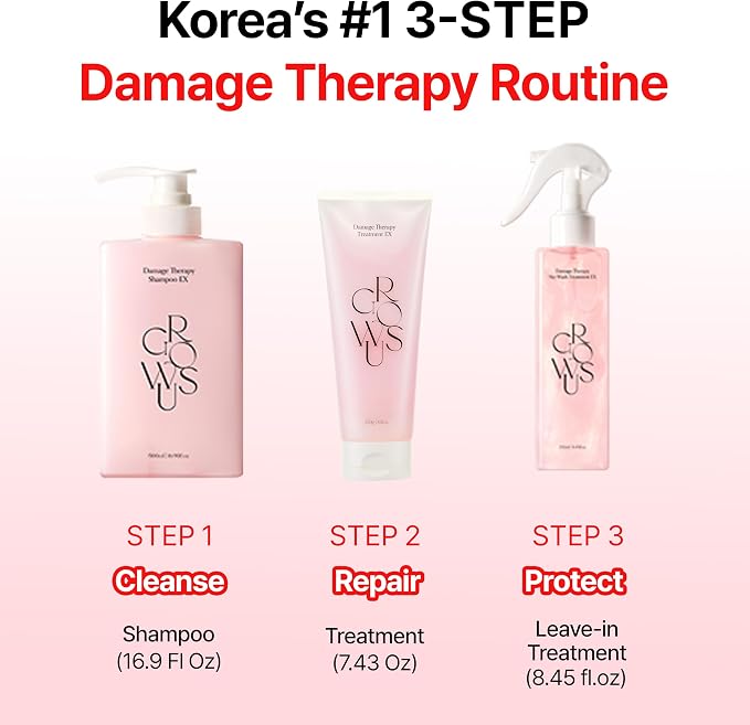 GROWUS Damage Therapy No-wash Treatment (250ml)