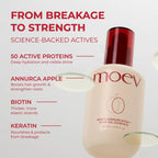 MOEV Annurcatin Hair Oil Essence (80ml)