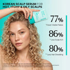 Lilyeve Scalp:Turn Cica PDRN Brush Ampoule (100ml)