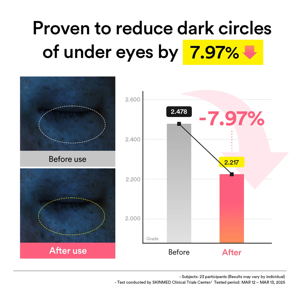 Abib PDRN retinal eye patch Glow jelly (84g)