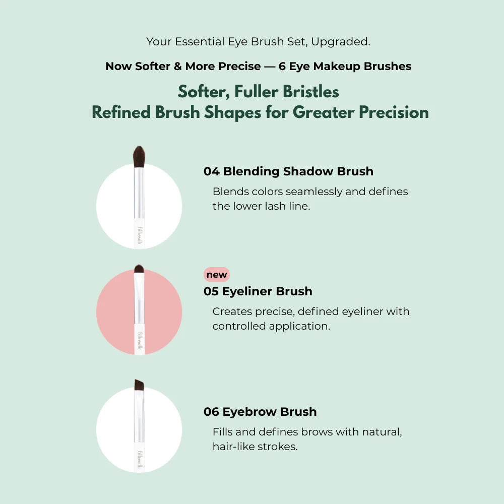 Fillimilli Eye Makeup Brush Kit (6)
