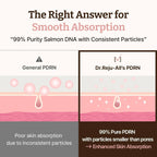 Dr. Reju-All Advanced PDRN Rejuvenating Cream (20g)