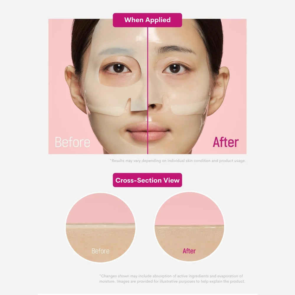 Retino Collagen Small Molecule 300 Pore & Elasticity Mask