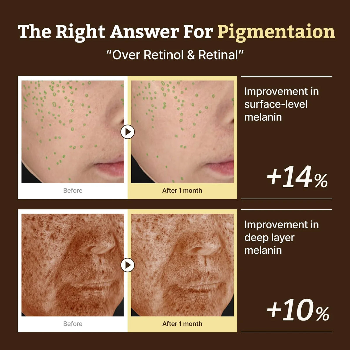 Dr. Reju-All Advanced Retino Mela Serum (30ml)