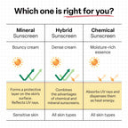 DR.G Green Mild Up Sun+ SPF50+ (50ml)