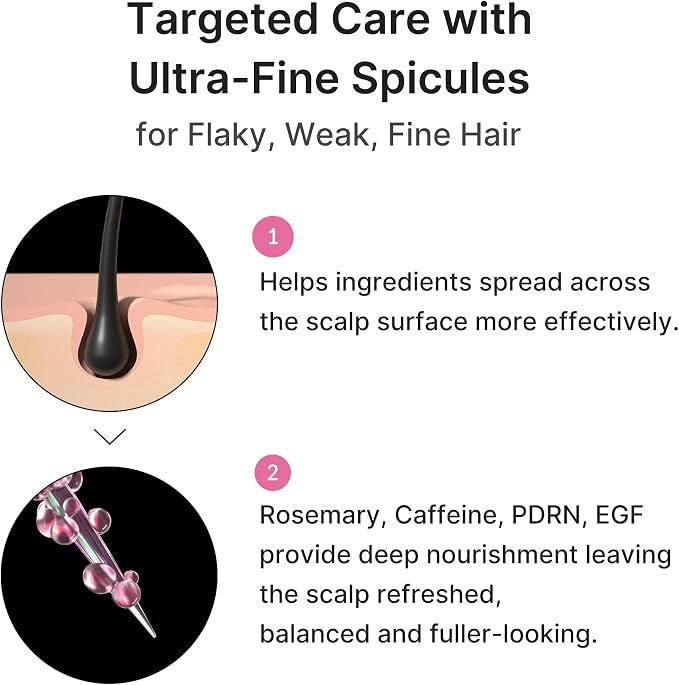 MEDICUBE Roseymary PDRN Scalp Serum (20ml)