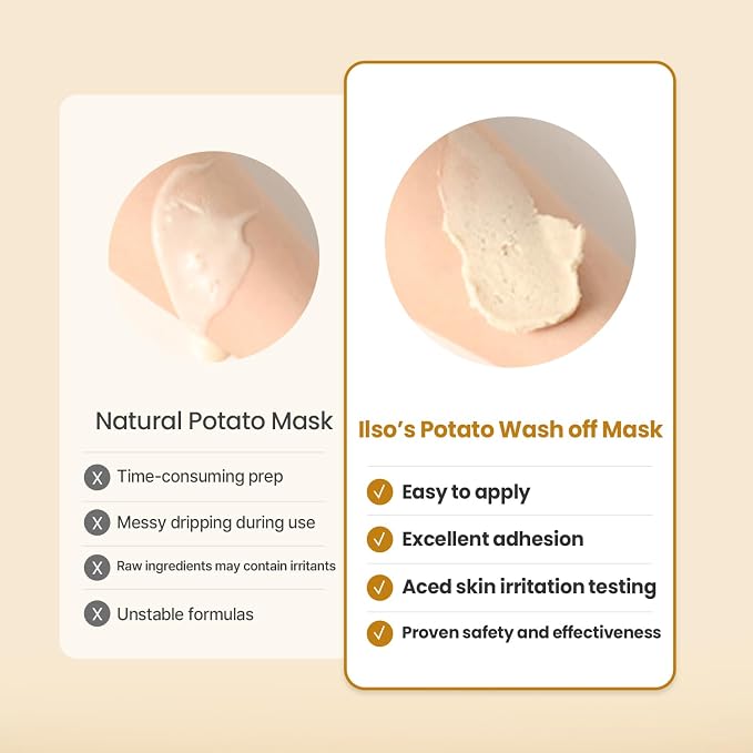 ILSO Rice Potato Pore Fresh Wash Off Mask (150g)