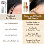 NARKA Core Rebuild Hair Mascara (6g*2)