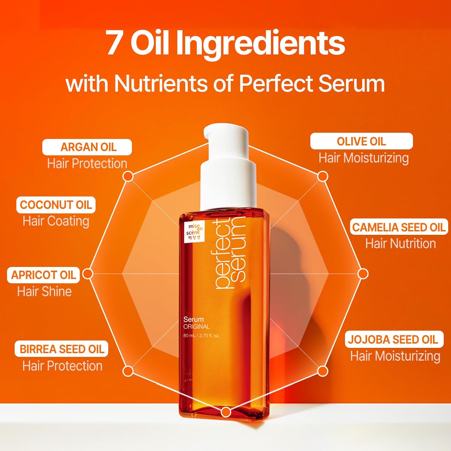Mise en Scene Perfect Serum Super Rich Shampoo 680ml — Korean beauty product, available at SEYUNE