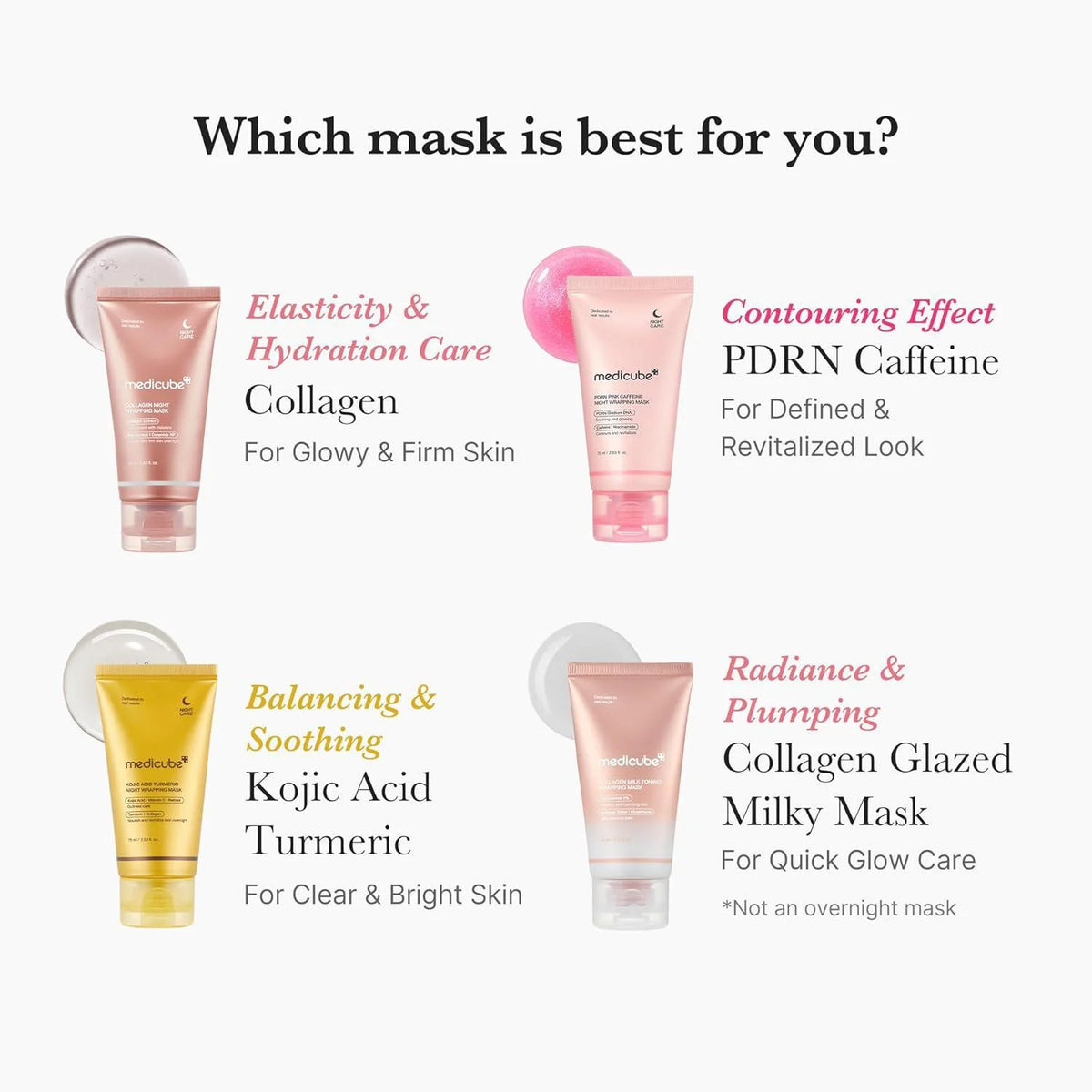 MEDICUBE Collagen Milk Toning Wrapping Mask (75ml)