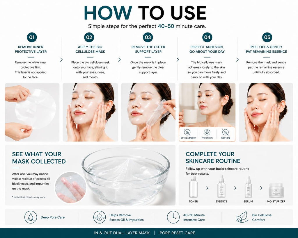 BIVID IN OUT Bio Cellulose Face Mask (5 PCS)