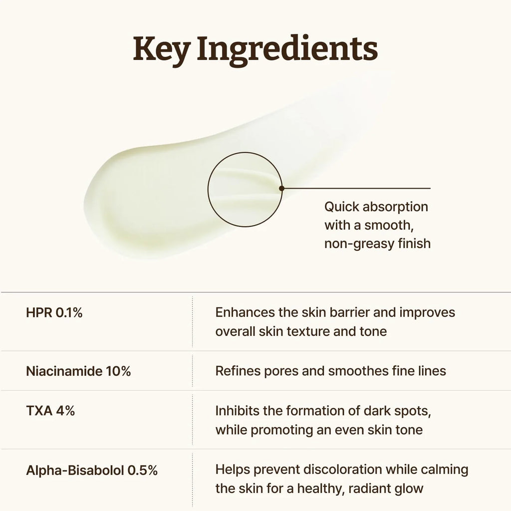 Dr. Reju-All Advanced Retino Mela Serum (30ml)