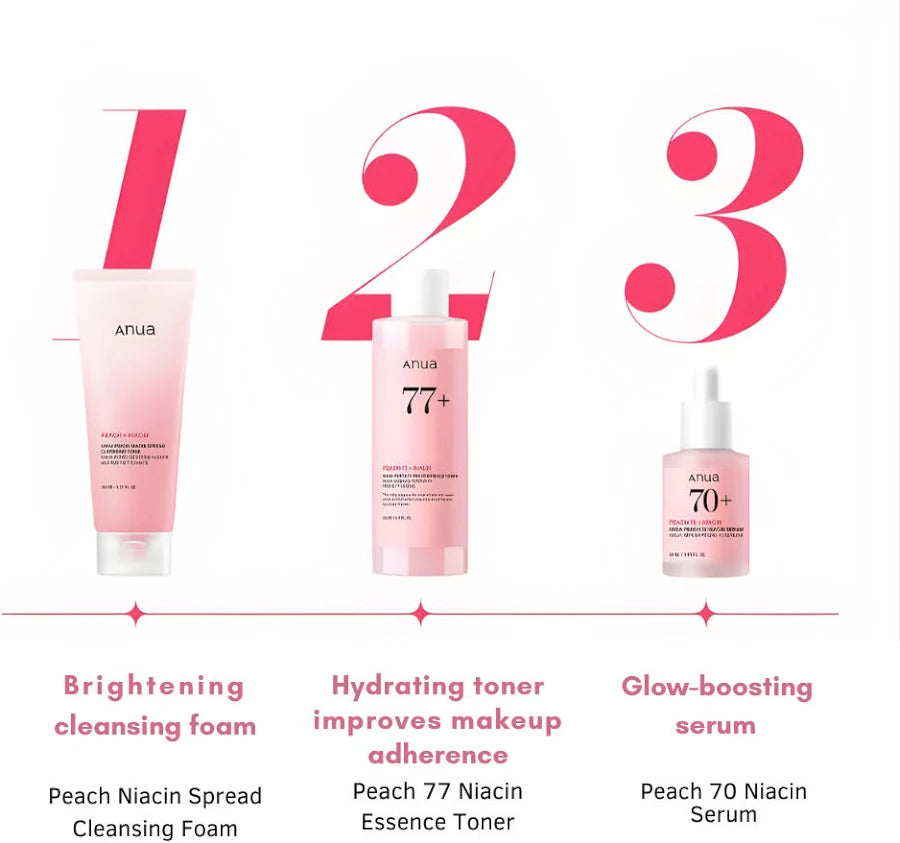 ANUA Peach Niacin Spread Cleansing Foam (150ml)