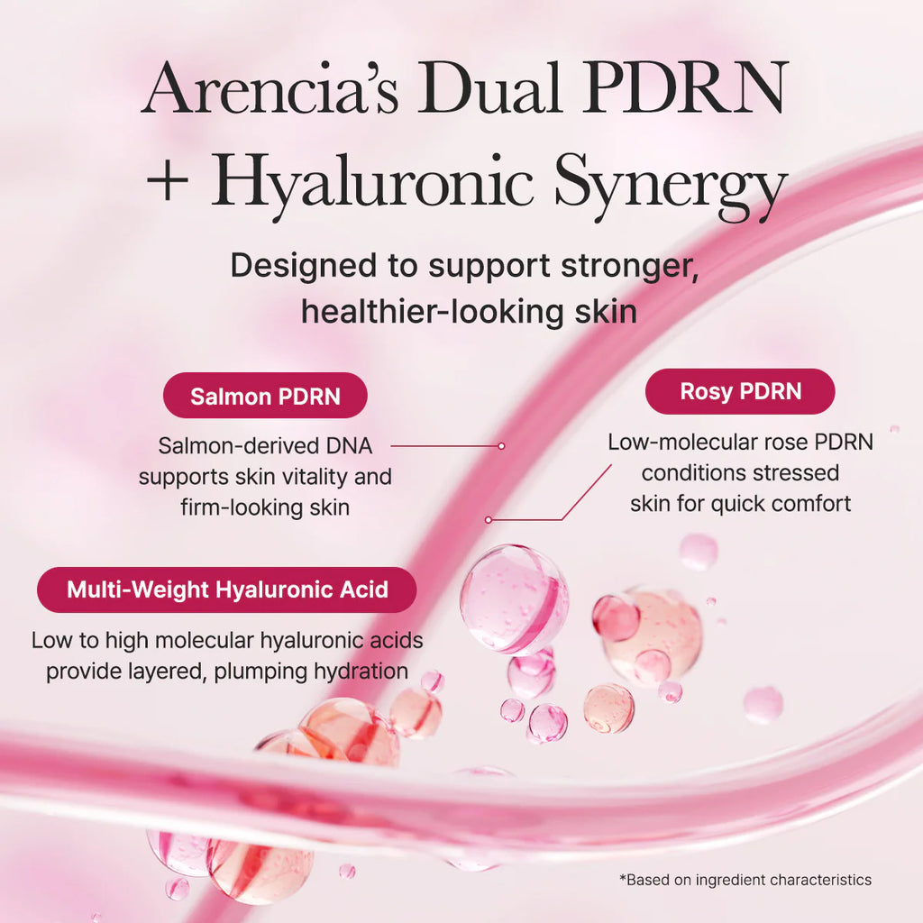 Arencia PDRN / Retinal / Vitamin Booster Shot (30ml)