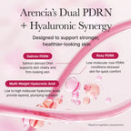 Arencia PDRN / Retinal / Vitamin Booster Shot (30ml)