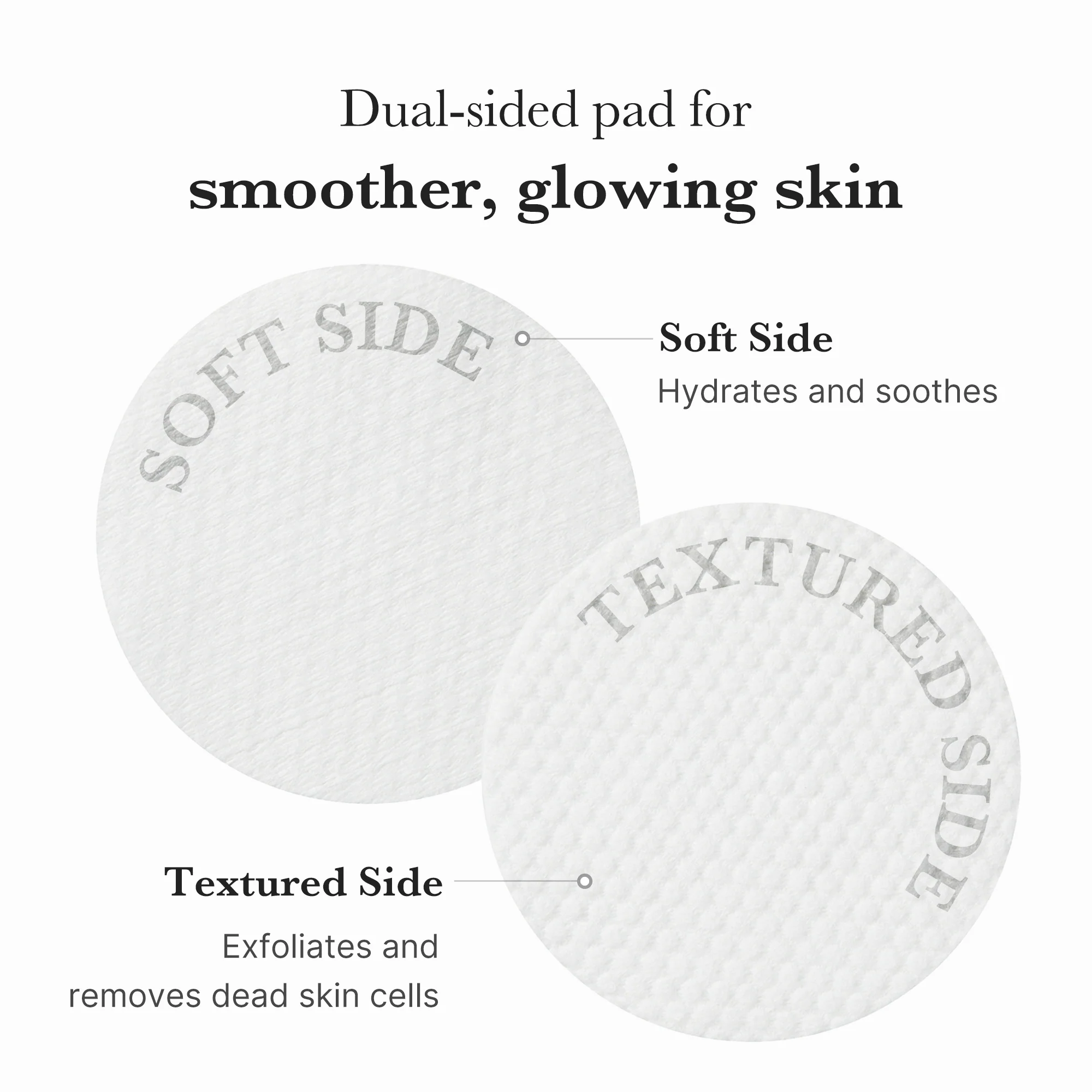 Medicube Zero Pore Pads 2.0